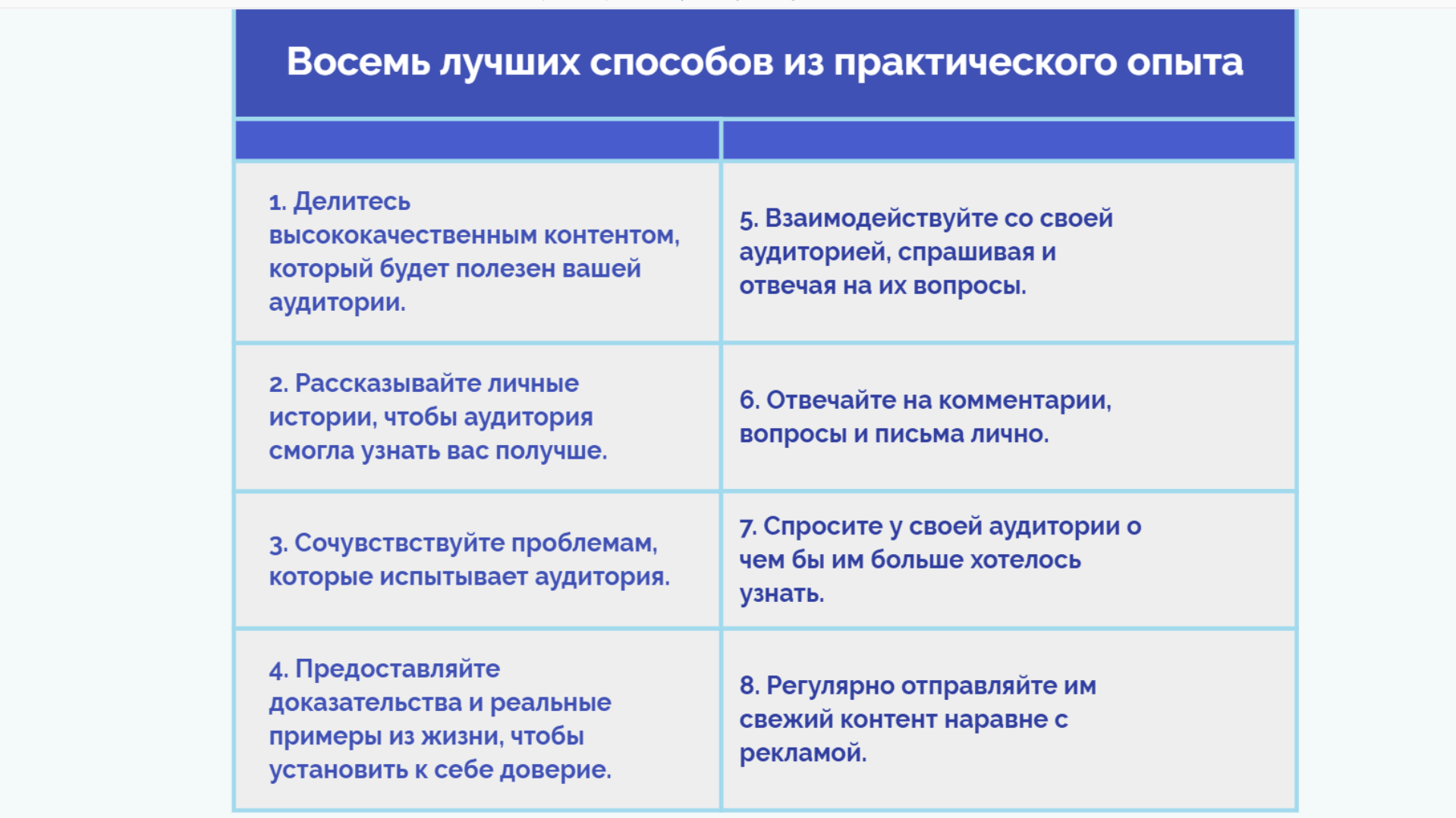 с чего начать инфобизнес как построить инфобизнес